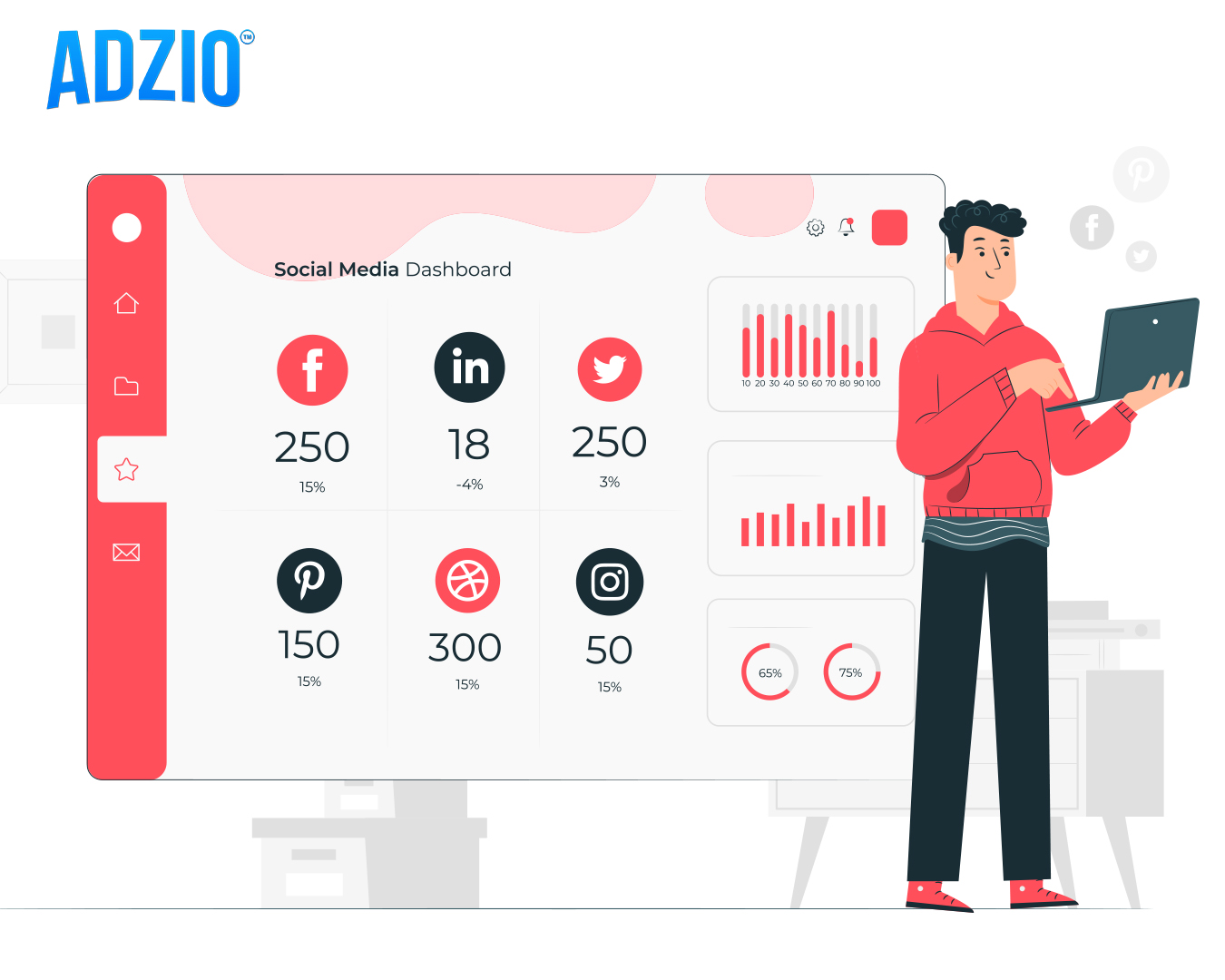 Maintain Social Media